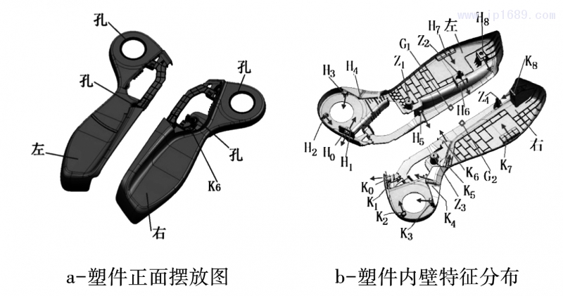 圖 1 左、右內(nèi)飾板塑件及結(jié)構(gòu)特征分布