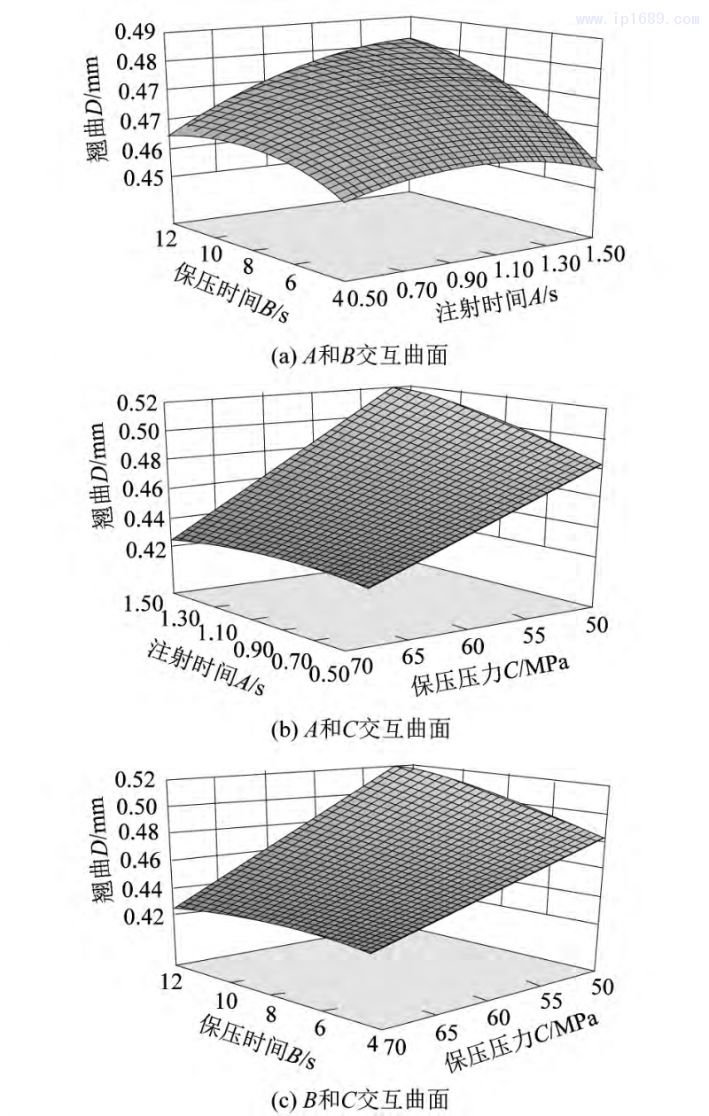 第3頁-2