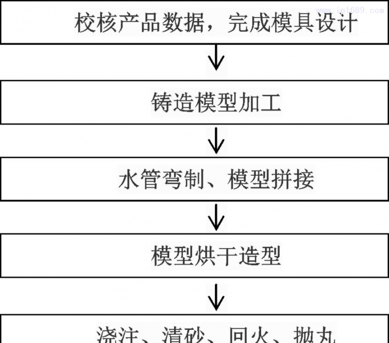 第2頁-4