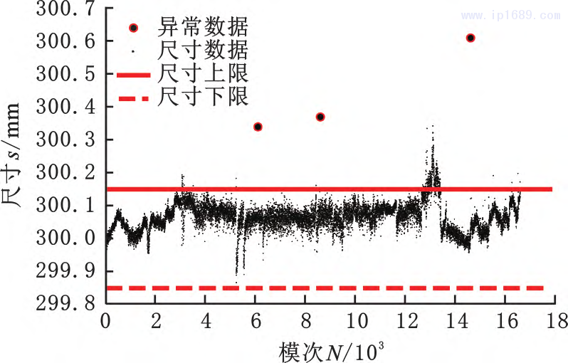 第4頁(yè)-9