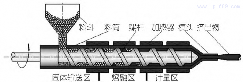 第1頁-1