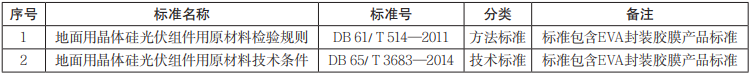 表四